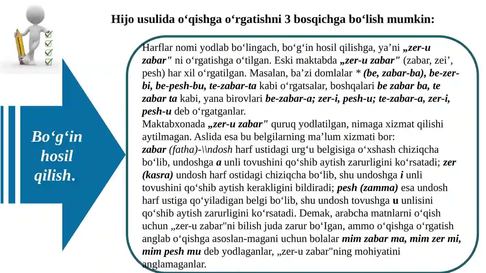 Savod o’rgatish tarixi 4