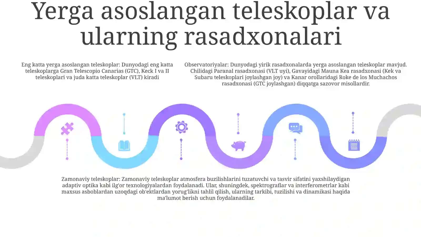 Zamonaviy Teleskoplar 4