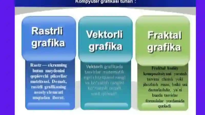 GRAFIK KARTA TURLARI VA VAZIFALARI 4