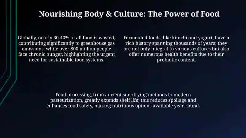 Food Presentation Iqtisod 25.2 4