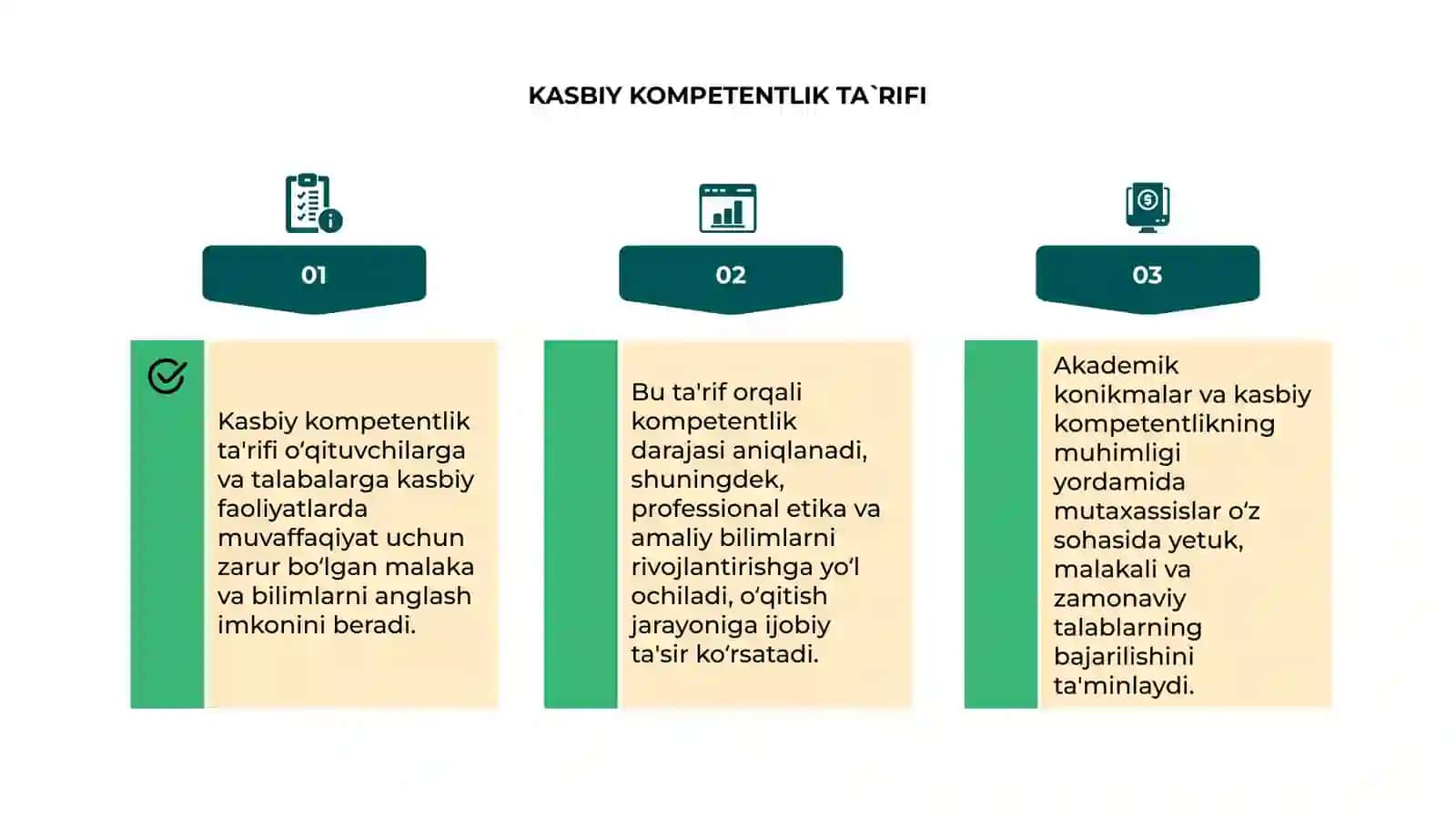 AKADEMIK KONIKMALAR VA KASBIY KOMPETENTLIK 4