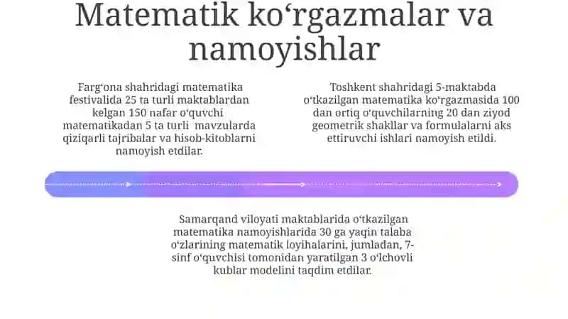 Matematikadan tashqari faoliyat turlari 4