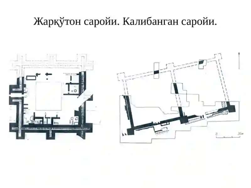 Жарқўтон – Ўзбекистон ҳудудидаги энг қадимги шаҳар-давлат 4