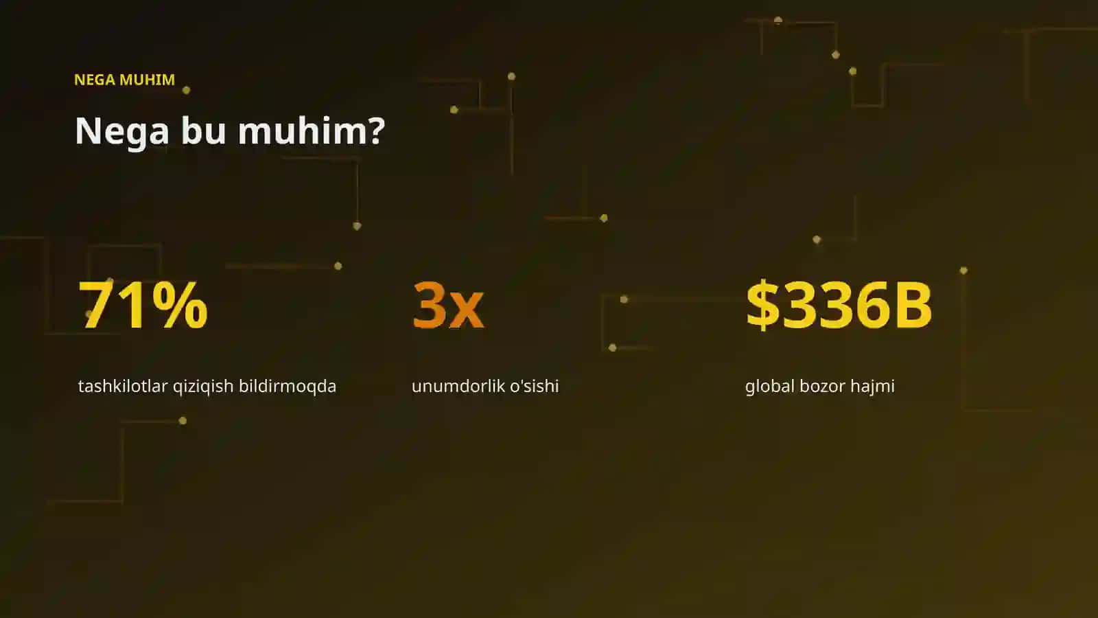 AI INSIGHTS • PREMIUM TAQDIMOT 4