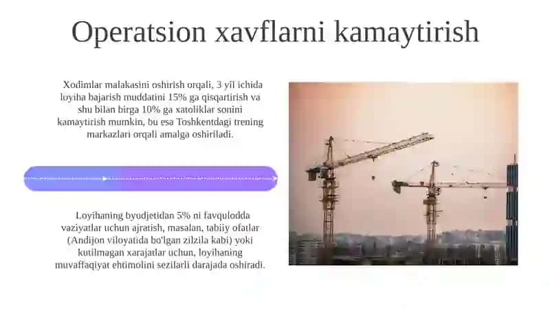 Qo'shma Loyiha Tavakkalchiligini Xedjirlash va Minimallashtirish 4