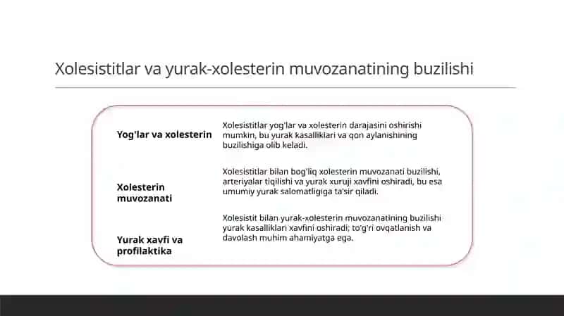 Surunkali gepatitlar. Xolesistitlarda yog'lar hazmlanishini buzulishi (steatoreya) 4