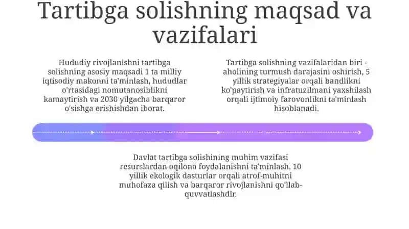 Hududiy Rivojlanishni Davlat Tomonidan Tartibga Solish 4