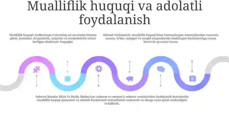 Axborot Matnlar Bilan Va Media Madaniyat 4