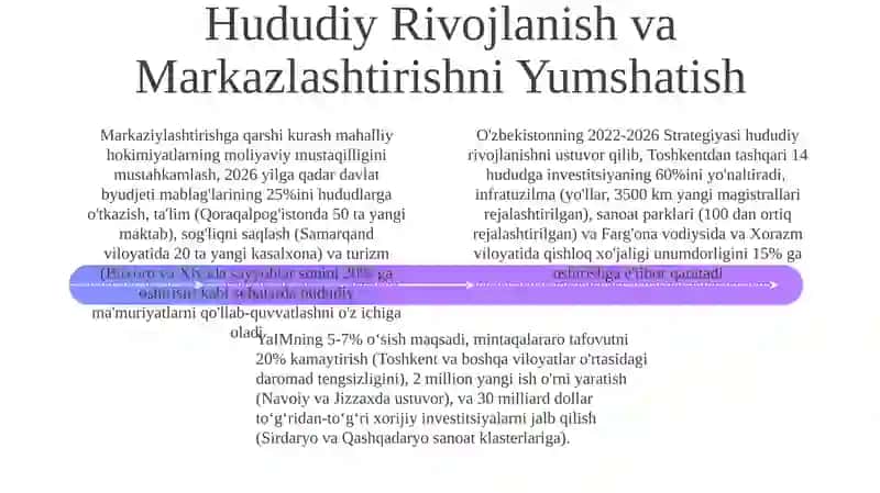 Yangi O'zbekistonda taraqqiyot strategiyasi 4