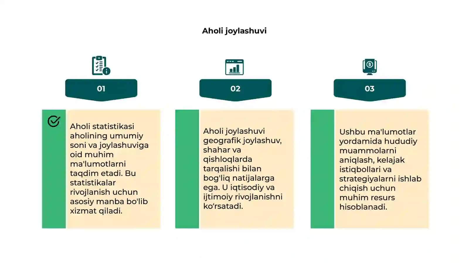 Aholi statistikasi 4