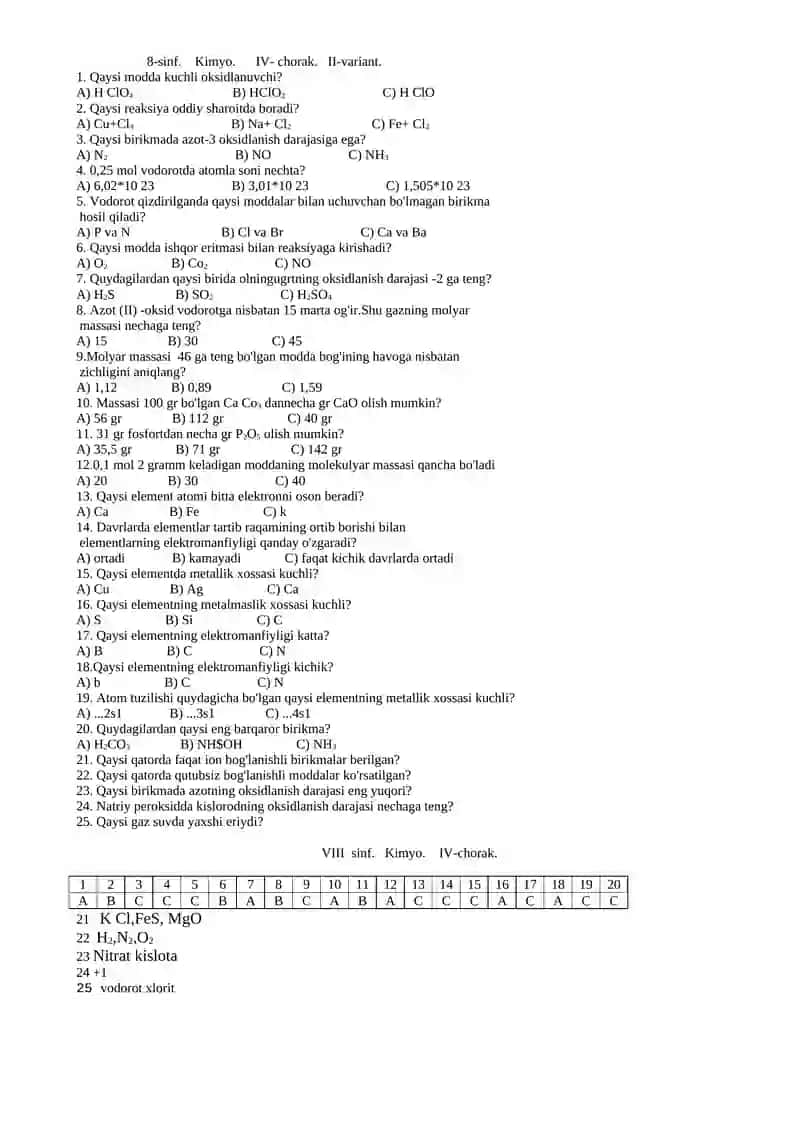 VIII sinf. Kimyo. 1-chorak. II-variant 4