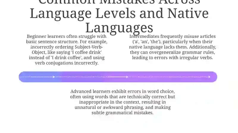Mistakes in language learning 4