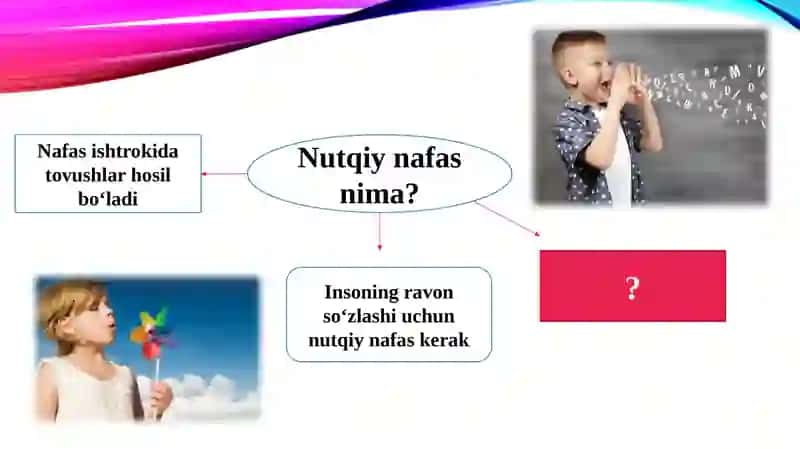 15-mavzu. Dizartriyada nutqiy nafas va ovozni rivojlantirish 4