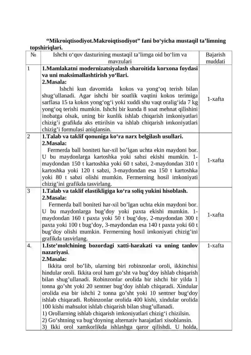 Mikro iqtisodiyot va Makro iqtisodiyot 4