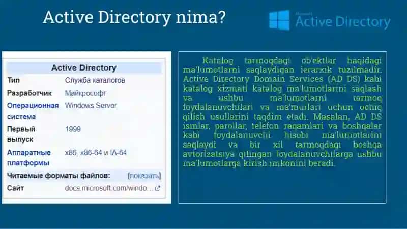 Windows Server 2022 da Active Directory domen xizmatlarini 0‘rnatish. Active Directory domen xizmatlarini o‘rnatish. Active Directoryni yoqishga tayyorlash. Server menejerida Active Directory domen xizmatlarini o’rnatish. 4