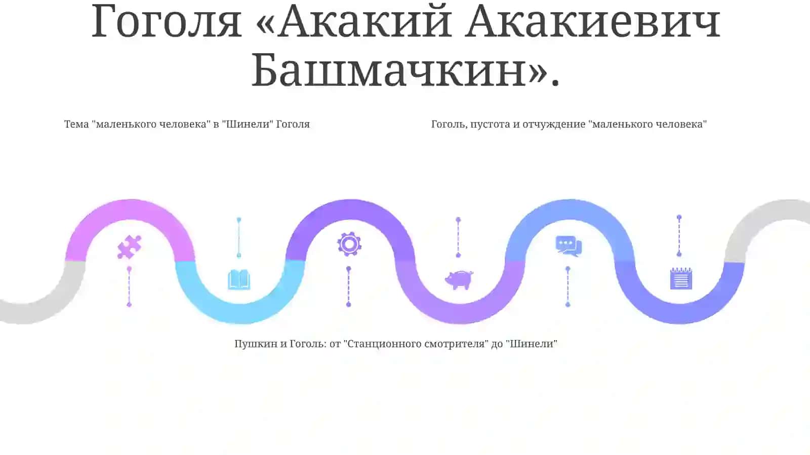 "Маленький человек" в творчестве А.С. Пушкина и Н.В.Гоголя 4