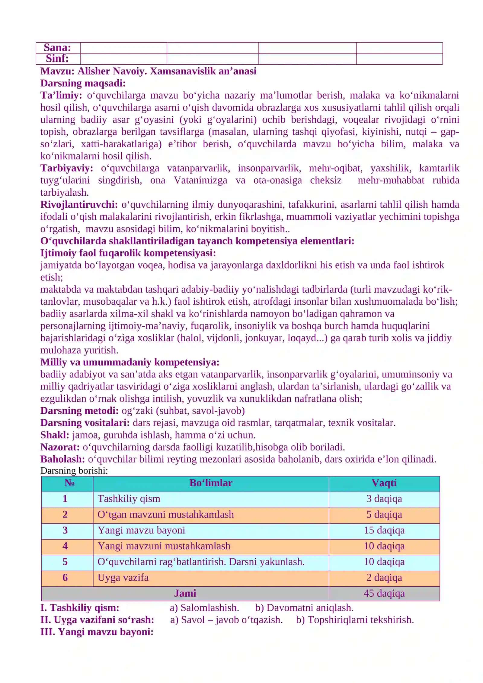 Adabiyot fanidan DARS ISHLANMALARI “TASDIQLAYMAN” 4