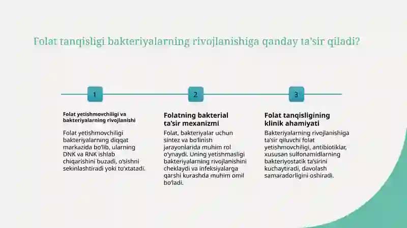 FOLAT KISTANING YETISHMOVCHILIGI SULFANILAMID PREPARATLARINING BAKTERIOSTATIK TASIR MEXANIZMI 4