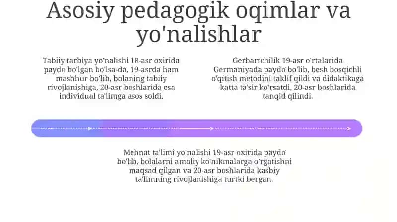 XIX asrning ikkinchi yarmi XX asr boshlarida ta'lim va pedagogik fikrlar 4