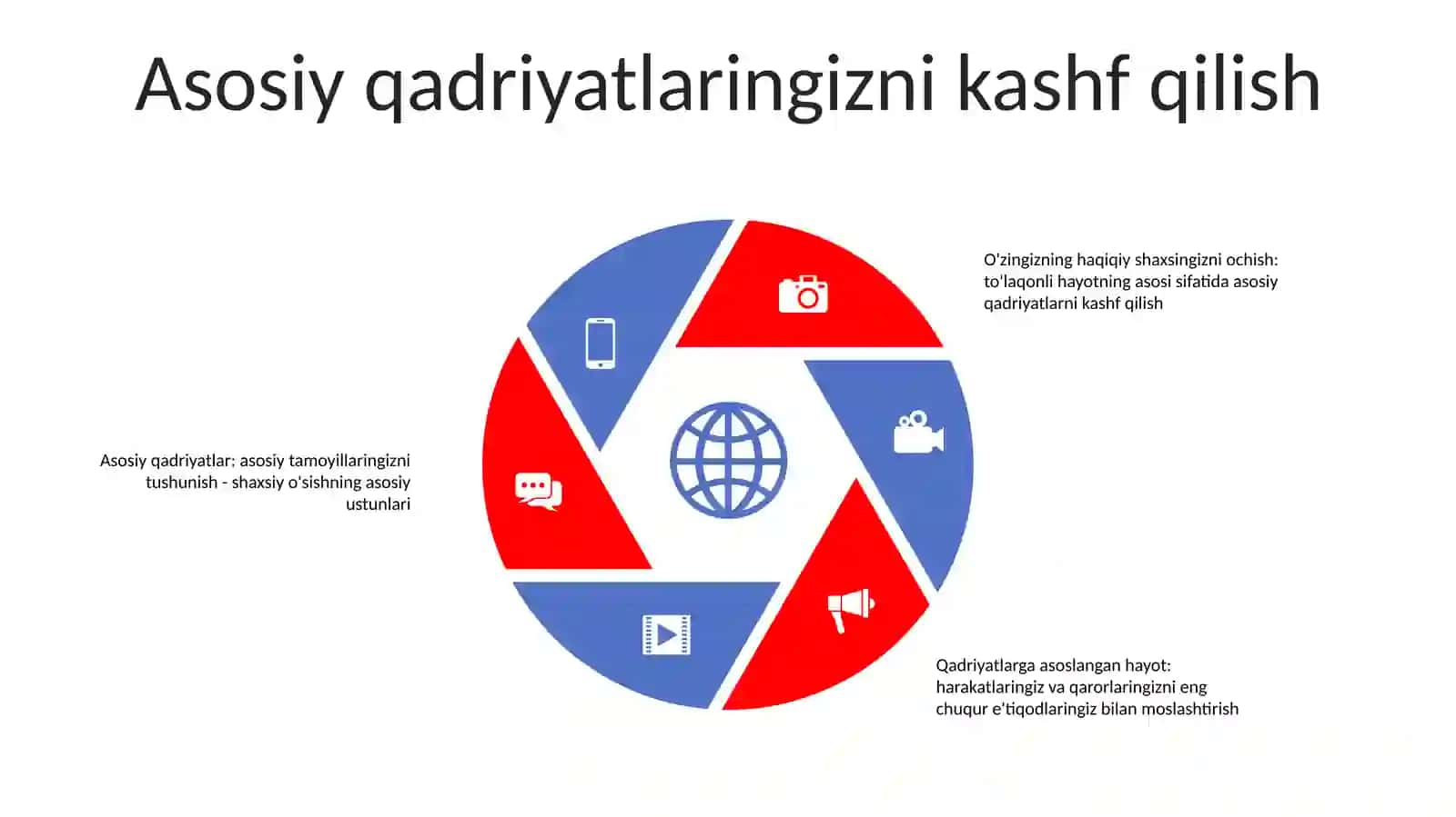 Maqsad Bilan Yashash 4