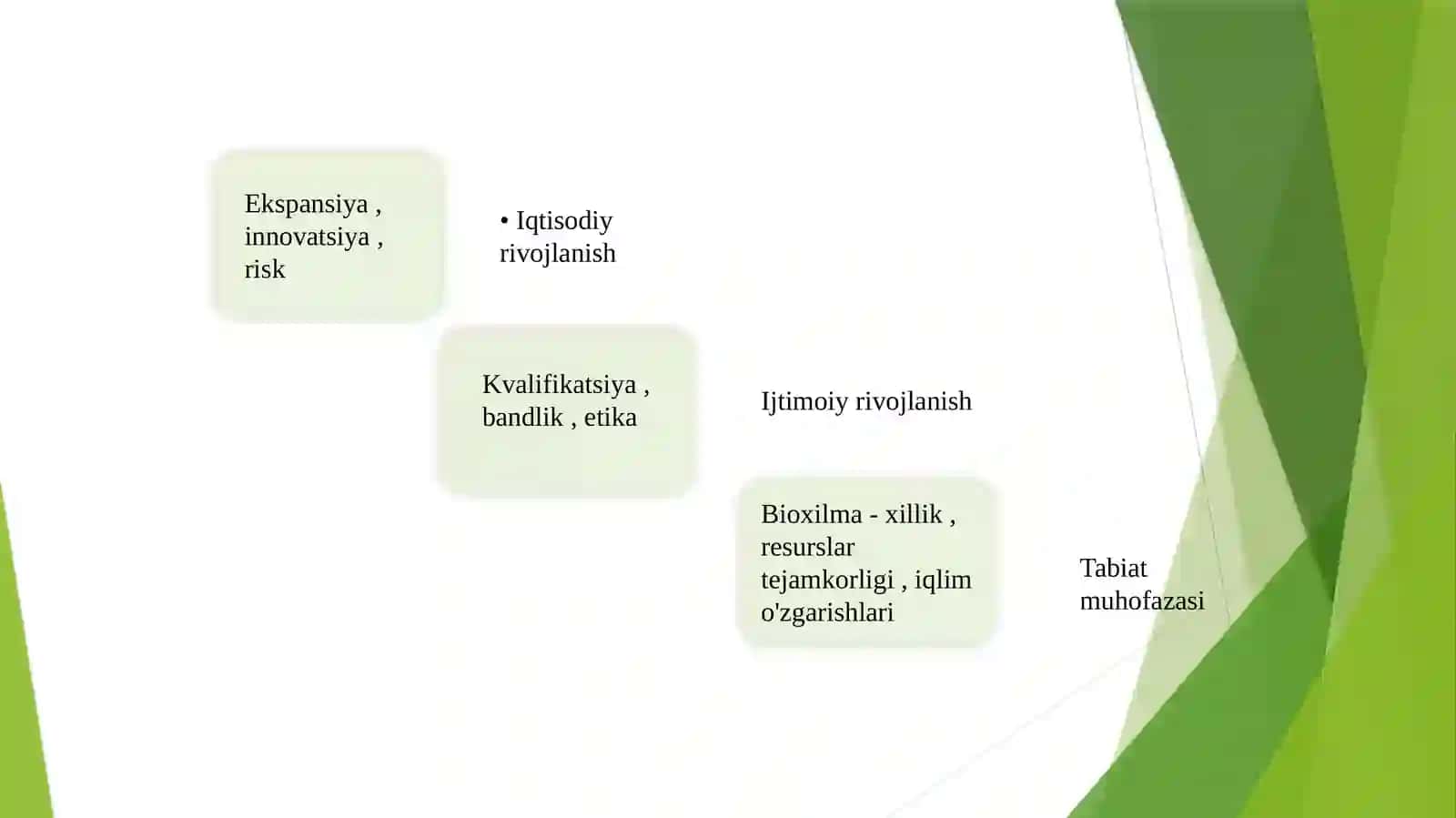 TURIZM VA MEHMONDO‘STLIKDA BARQAROR VA MAQSADLI BOSHQARUV 4