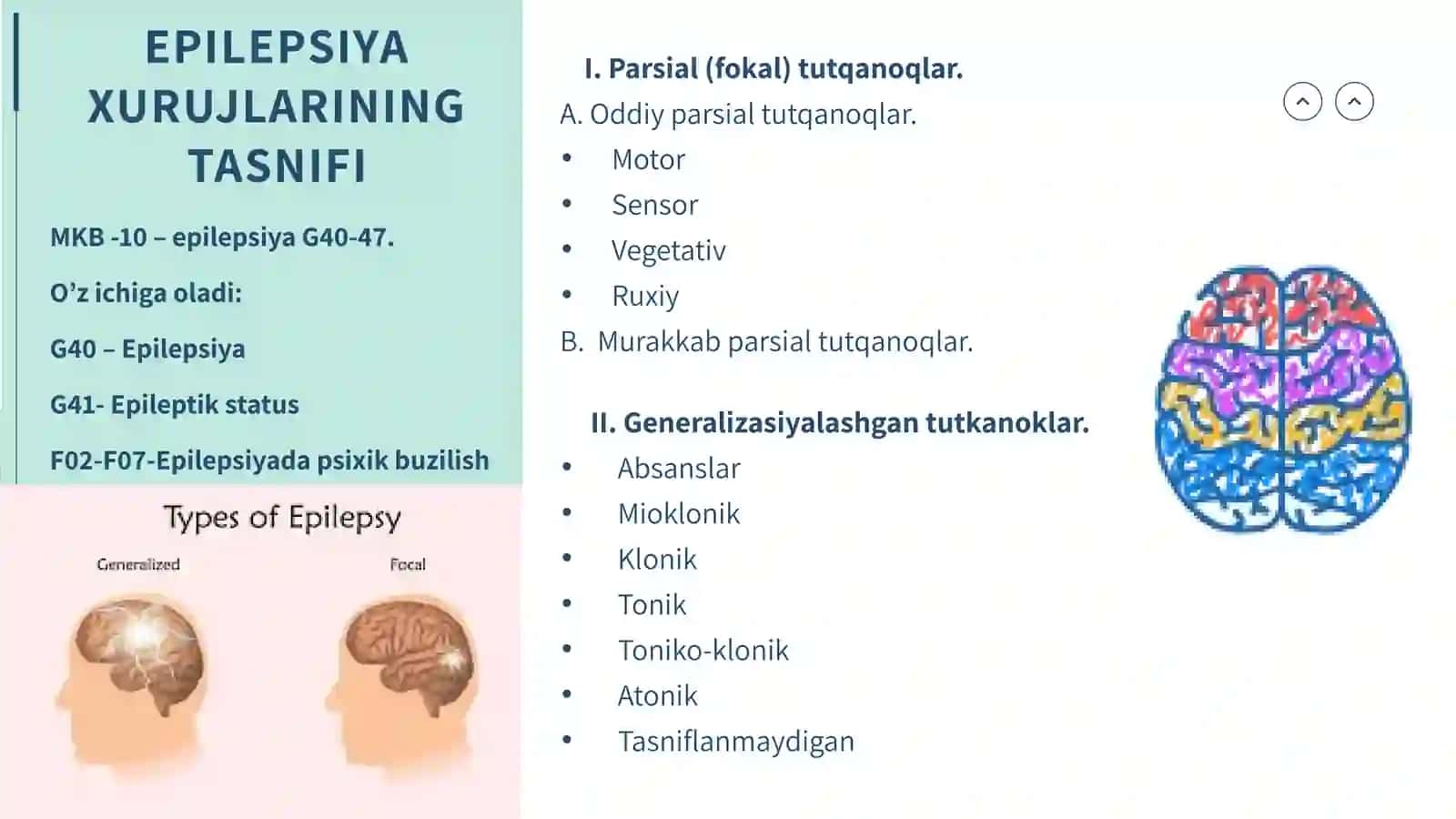 Epilepsiya 4