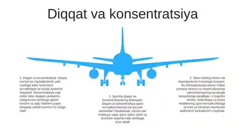 Sport Mashg'Ulotlari Va Mashqlantirishning Psixologik Asoslari 4