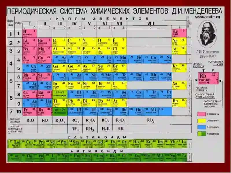 "Vodorod va kislorod" 4