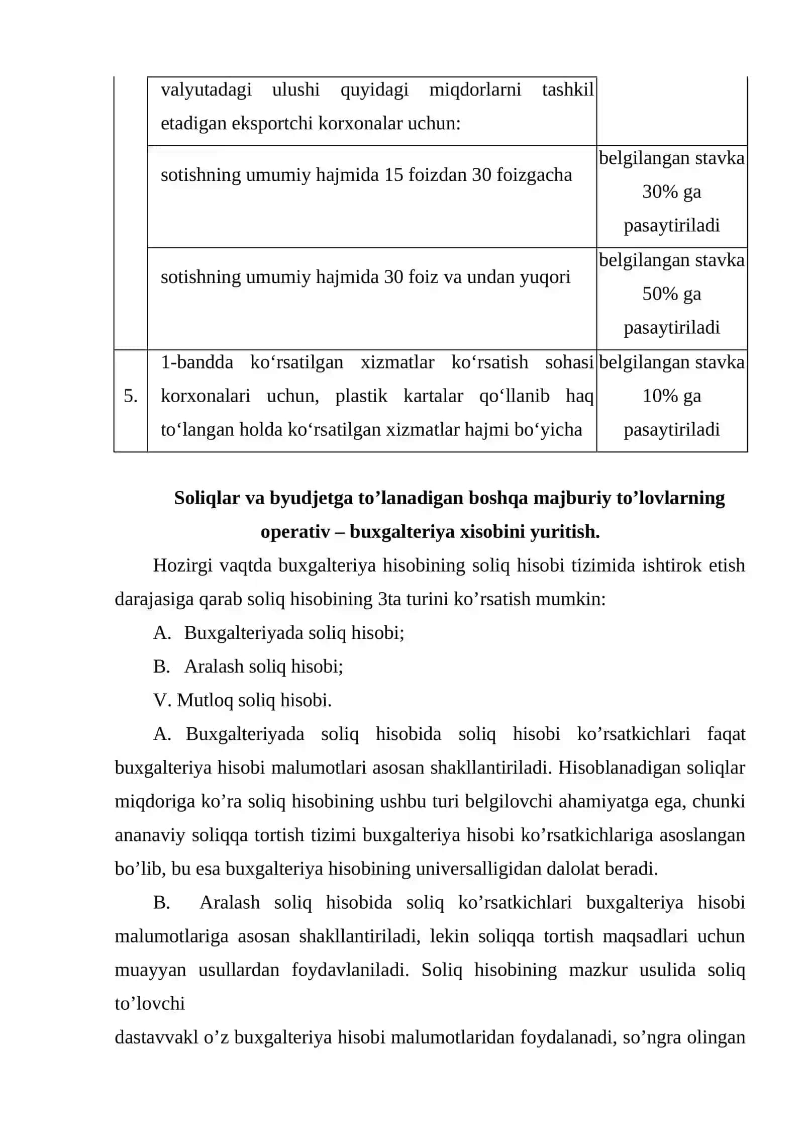 Yuridik shaxslardan undiriladigan soliqlar va yig'imlar tarkibi 4