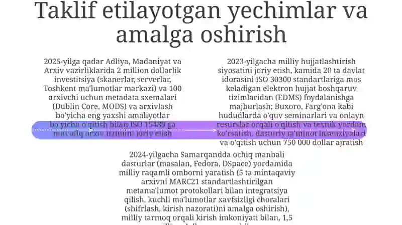 O'zbekiston Respublikasi hujjatchilikning takomillashuvi 4