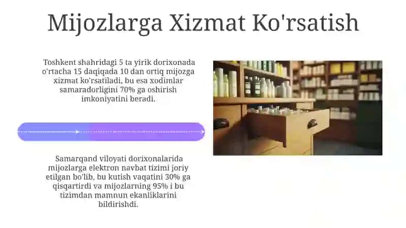 Dispanserlar ishini tashkil qilish 4