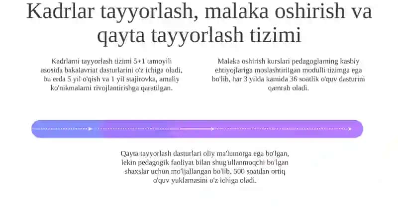 Pedagogika sohasida kadrlar sifatini oshirish 4