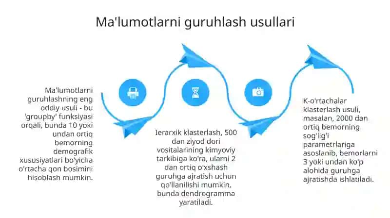 Jadvalli tibbiy ma'lumotlar 4