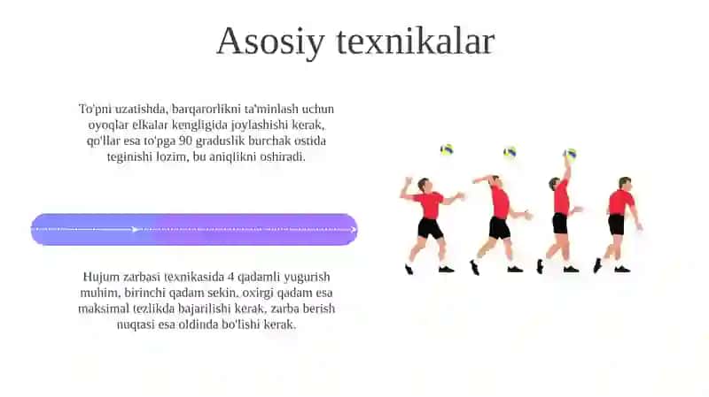 Voleybolo'yinitexnikasivataktikasinio'rgatishmetodikasi 4