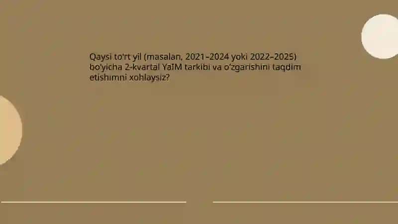 Kanada iqtisodiy statistik koʻrsatkichlari 4 yillik 4