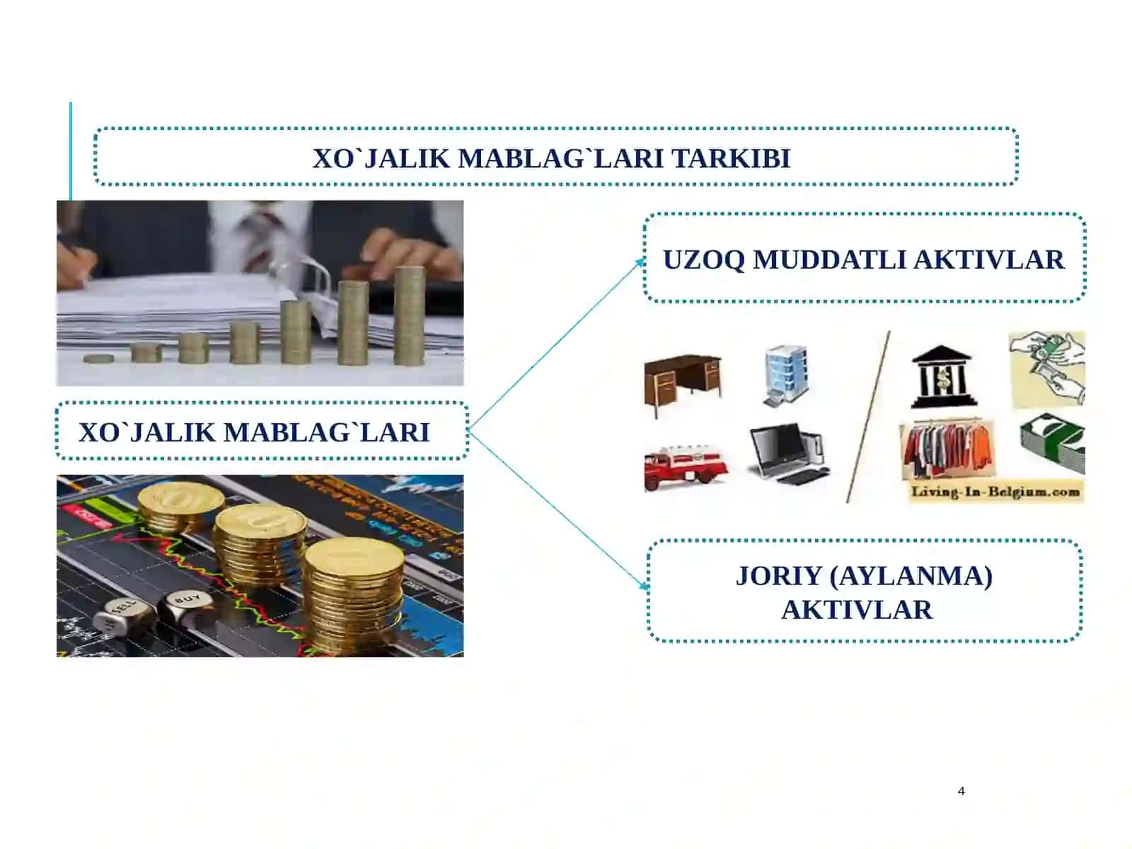 Uzoq Muddatli Aktivlar Hisobi 4