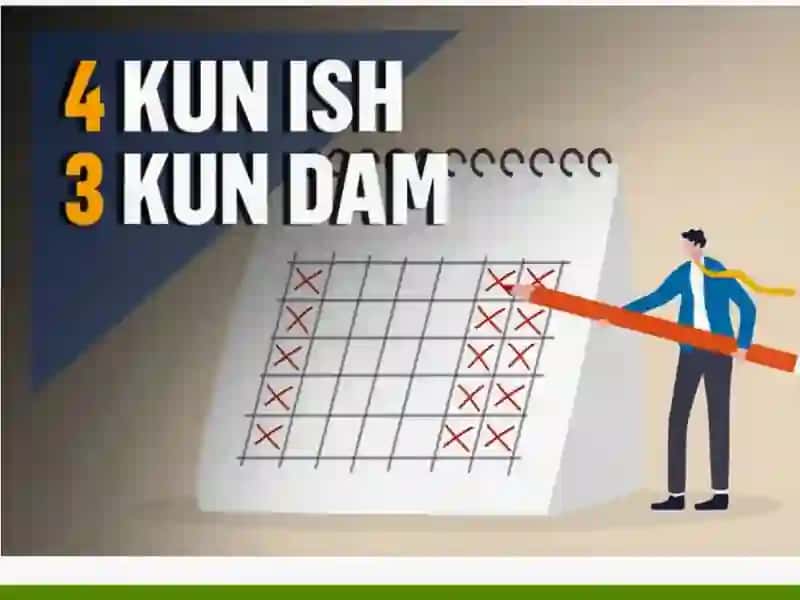 Ayrim toifadagi xodimlar ish vaqti rejimining o‘ziga xos xususiyatlari 4