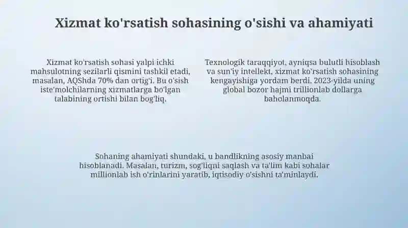Xizmatlar sohasida zamonaviy xizmatlar bozorining muhim xususiyatlari 4