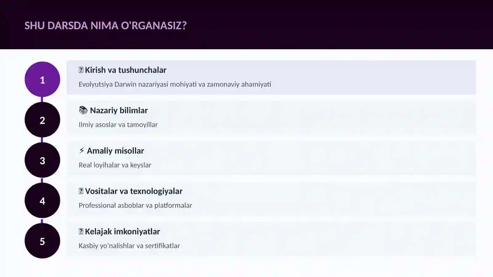 Evolyutsiya Darwin nazariyasi 4