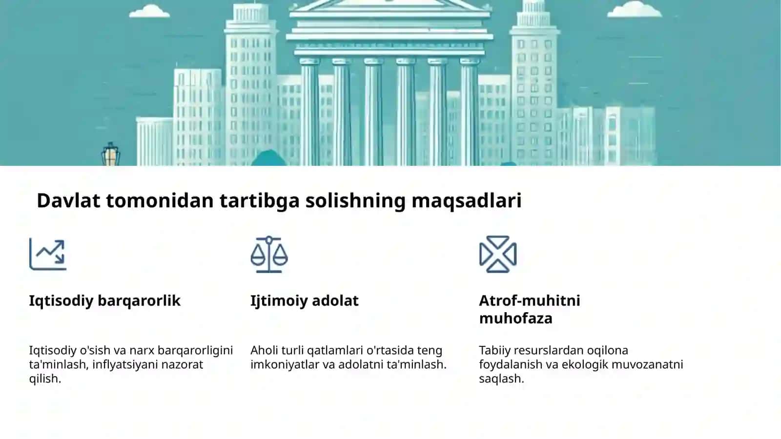 Davlat iqtisodiyotni tartibga solish 4