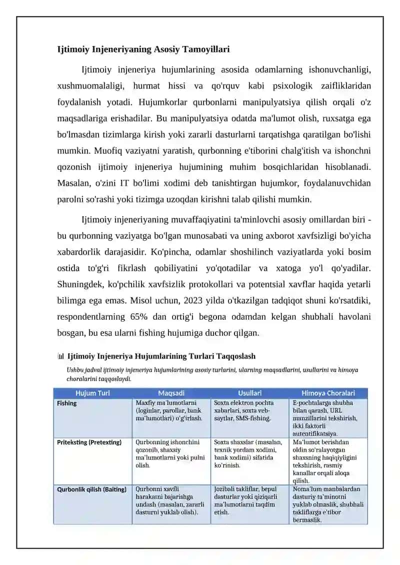 Ijtimoiy injeneriya hujumlarining asoslari va turlari 4