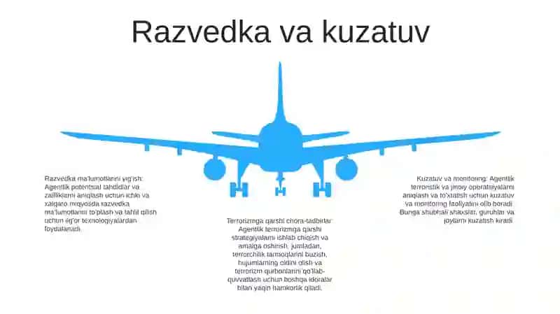 Milliy Xavsizlikni Ta'Minlash Borasida Amalga Oshirilgan Ishlar 4