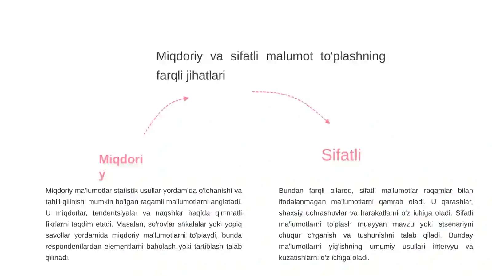Ijtimoiy ish amaliyotida maʼlumot toʻplashning oʻziga xosligi 4