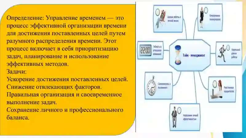 Организация времени 4