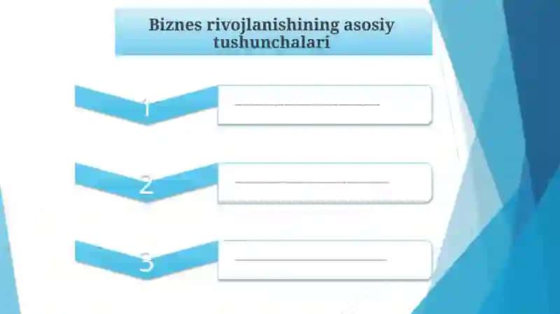 Biznesni rivojlantirishda innovatsiyalar roli 4