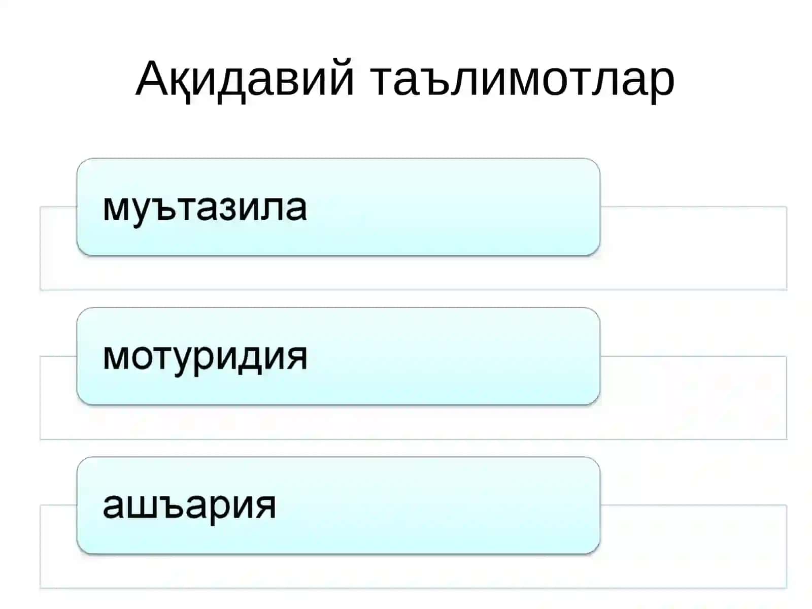 Islom dinining aqidaviy yo`nalishlari va maktablari 4