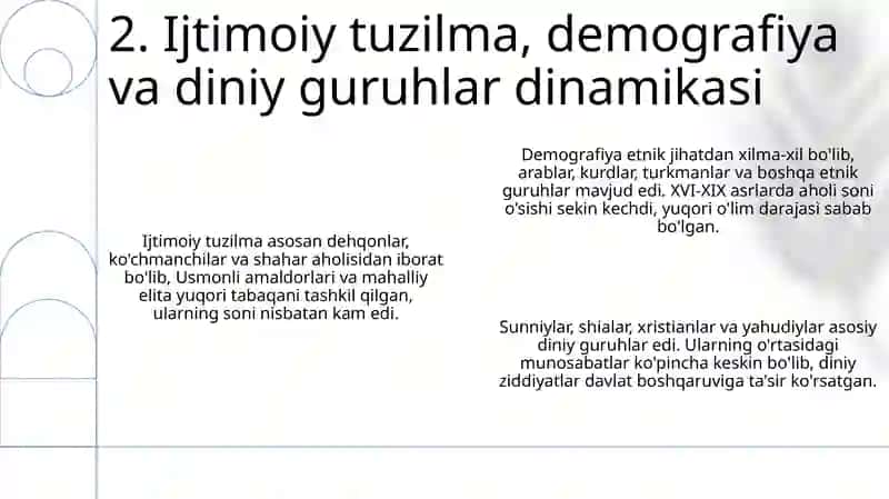 16-19-asrlarda Iroq va Suriya (Shom) 4