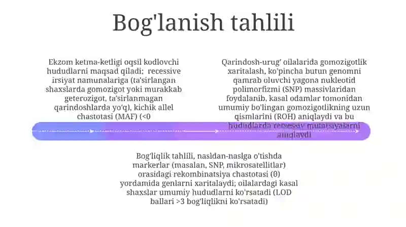 Retsessiv mutatsiyalarni aniqlash metodlari 4