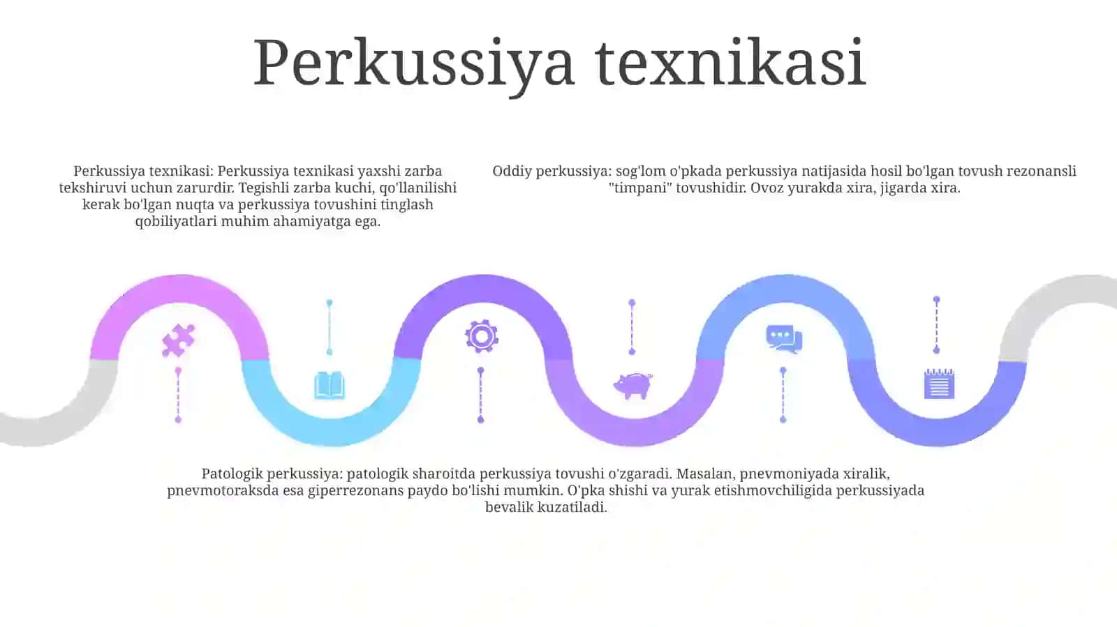 Jigar Perkussiyasidagi Norma Va Patalogiyasi 4