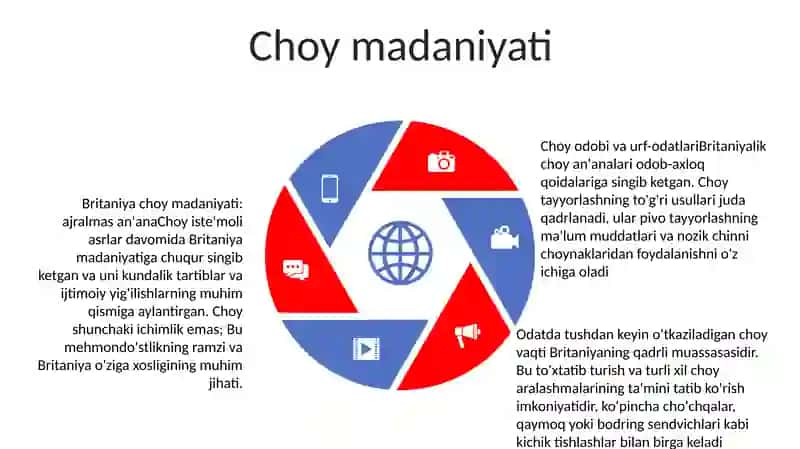 O'zbekistondagi do'stlar 4